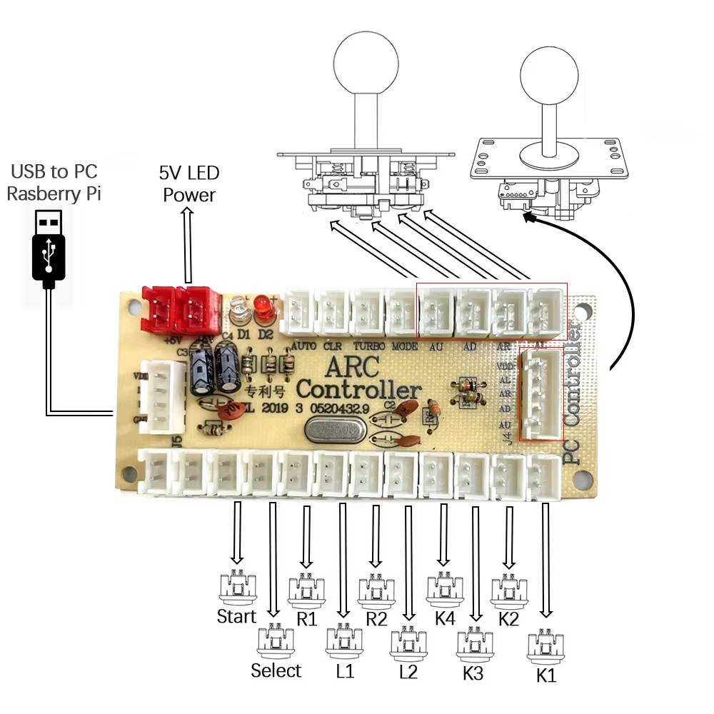 2-persoons DIY Arcade Kit USB  - Arcade Cabinet Diy Kit 2 Player recensie en prijs