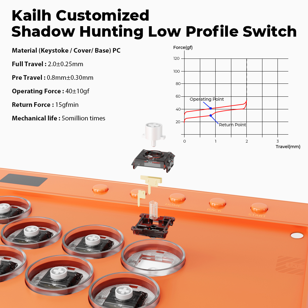Haute42 Nieuwe C16 Oranje Magn - Arcade Stick For Ps5 Pc Switch recensie en prijs
