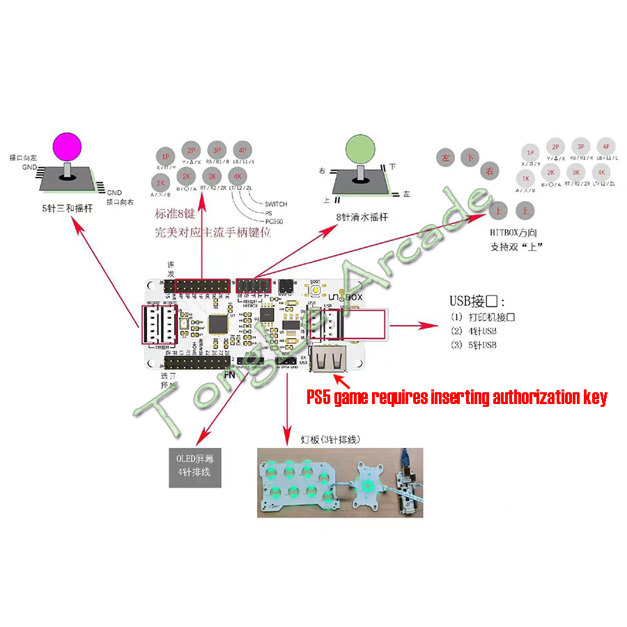 2020/2040 Raspberry Pi Pico Ze - Arcade Encoder Board Zero Delay Usb recensie en prijs