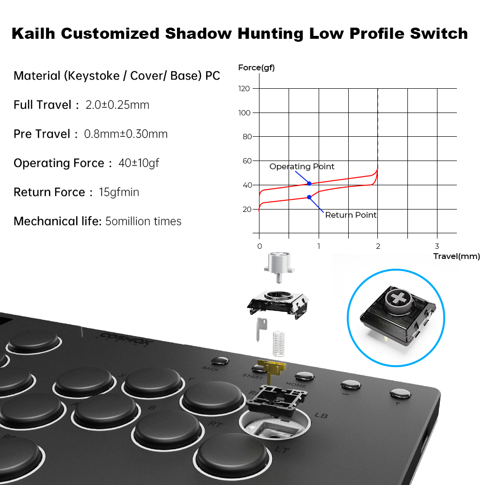 Haute42 M Gen2 Aluminium Alloy - Arcade Fight Stick Hitbox Leverless recensie en prijs