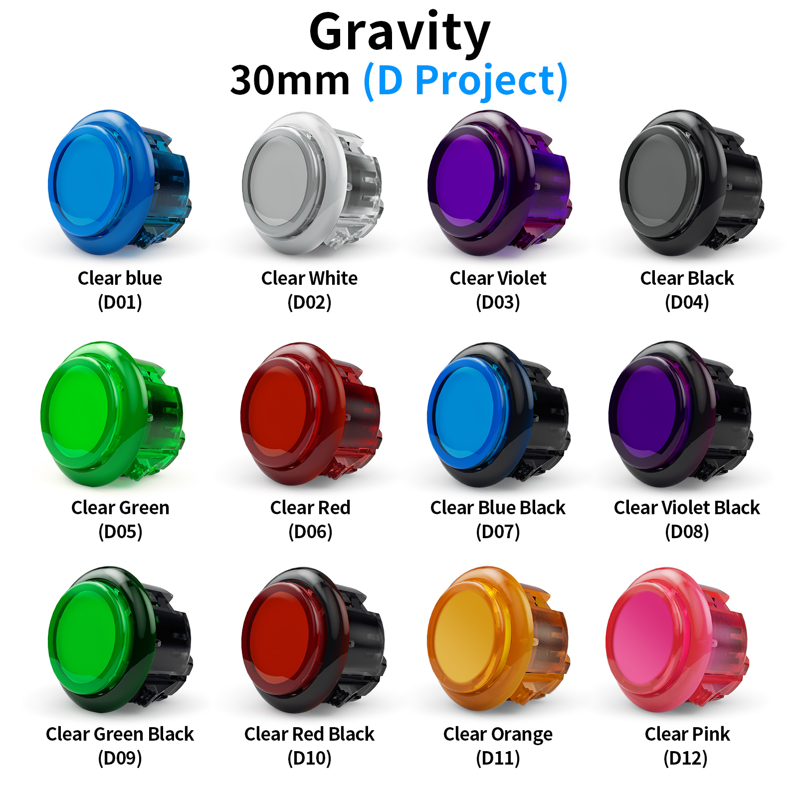 QANBA Gravity KS Arcade Knoppe - Arcade Buttons 24Mm 30Mm Snap In recensie en prijs