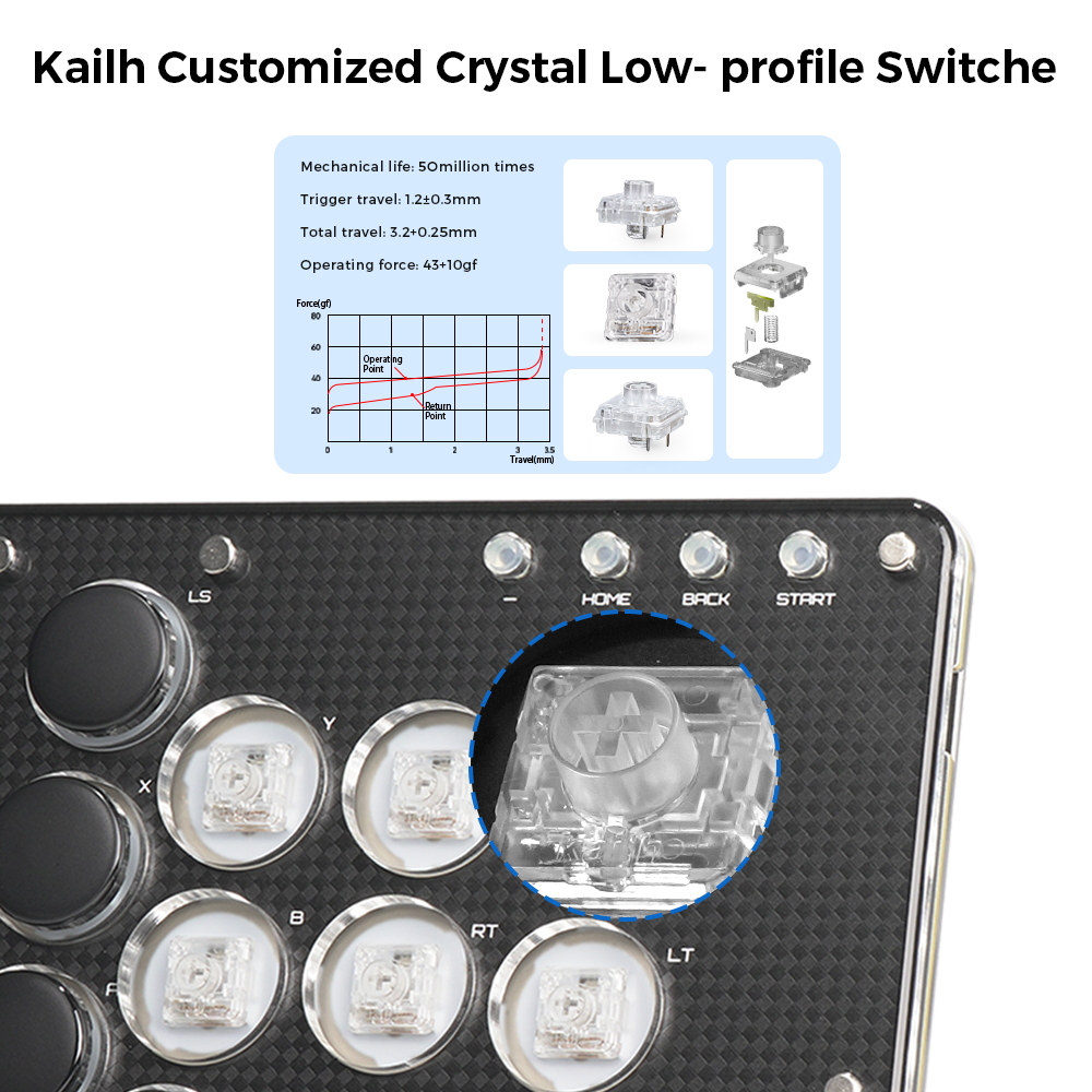 Haute42 T16-Texture Stickloze  - Arcade Stick For Ps5 Pc Switch recensie en prijs